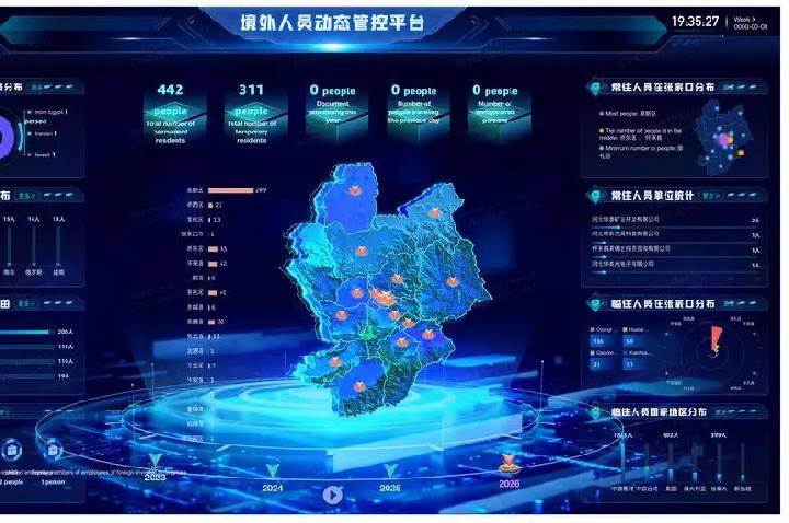 China desenvolve sistema para monitorar estrangeiros no país