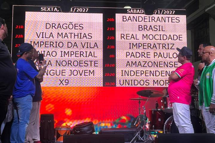 Definida a ordem dos desfiles das escolas de samba do carnaval 2027 em Santos
