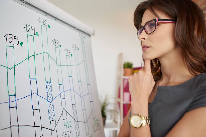 Empresas utilizam dados como instrumentos de validação