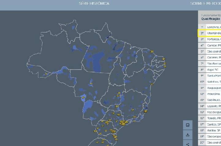 Prefeitura de Uberlândia é a 2º com mais servidores municipais qualificados do Brasil