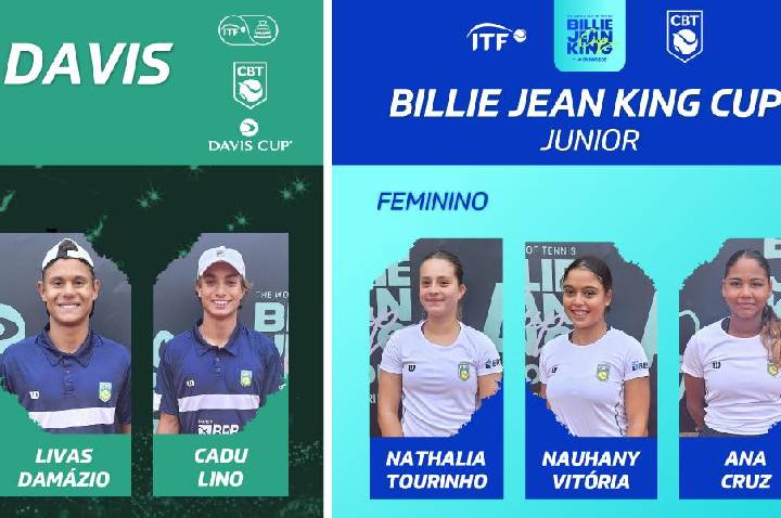 Time Brasil BRB é convocado para BJK Cup  e Davis Junior Finals no Chile