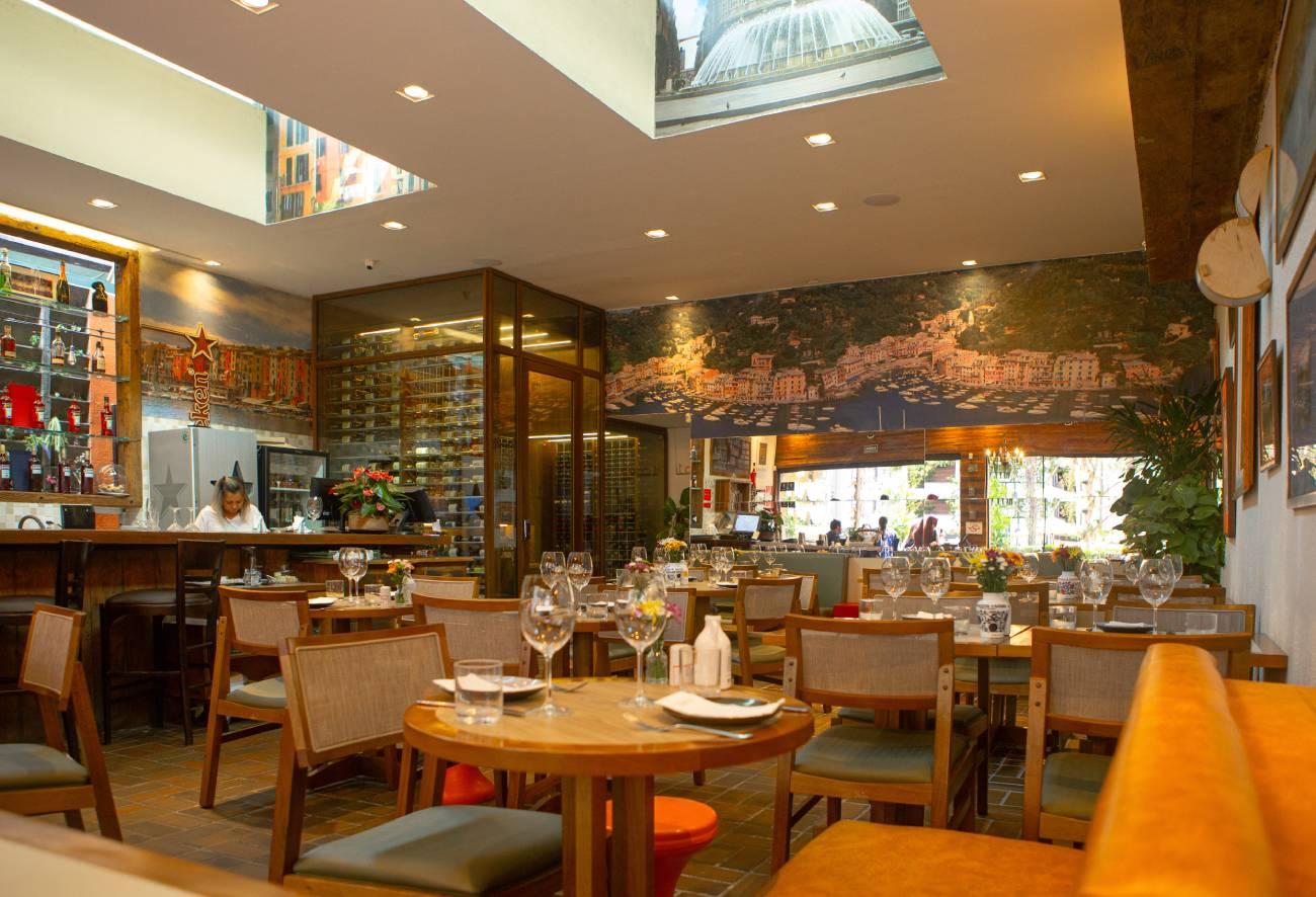 Bares e Restaurantes para celebrar os 471 anos de São Paulo