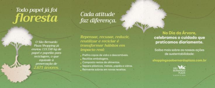 São Bernardo Plaza Shopping celebra o Dia da Árvore com ações de sustentabilidade e doação de mudas