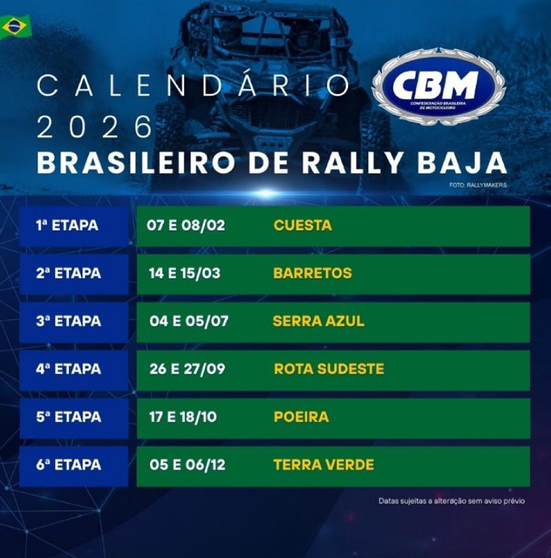 Bruno Varela vence o XVI Rally Barretos com Can-Am Maverick R