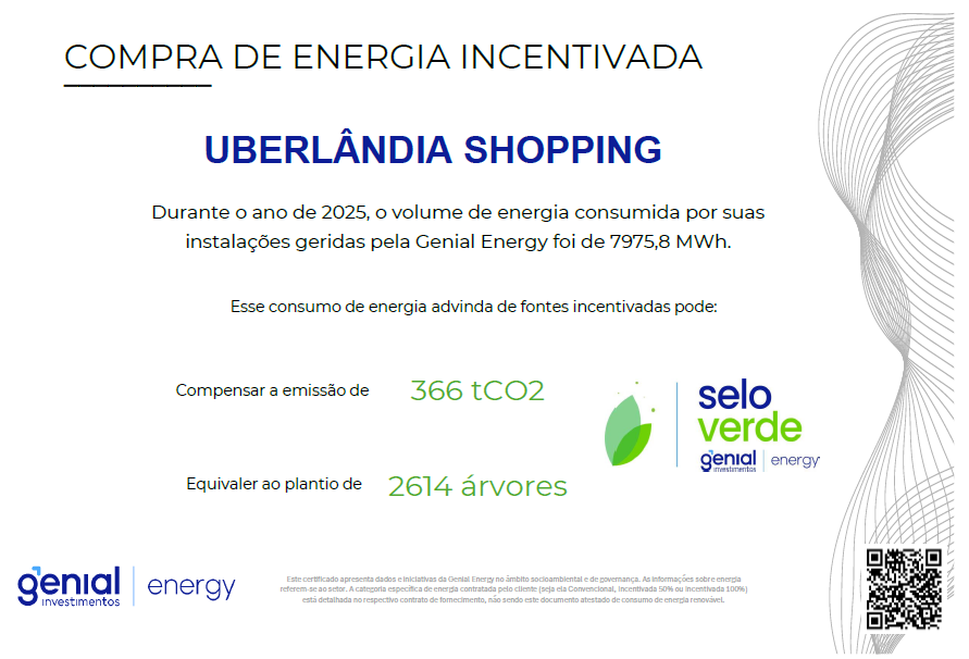 Uberlândia Shopping compensa 366 toneladas de CO₂ com uso de energia incentivada