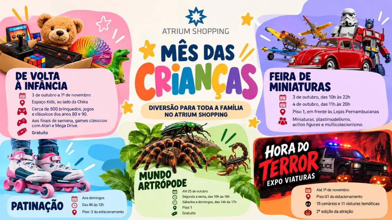 Exposição com 500 brinquedos abre programação do Mês das Crianças no Atrium Shopping